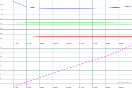 450x300  18 KB. Big one: 1500x1000  19 KB