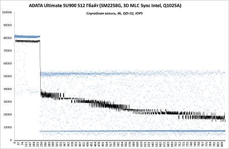 450x293  72 KB. Big one: 1354x884  175 KB