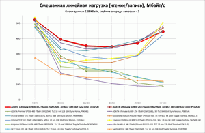 300x195  11 KB. Big one: 1354x884  155 KB
