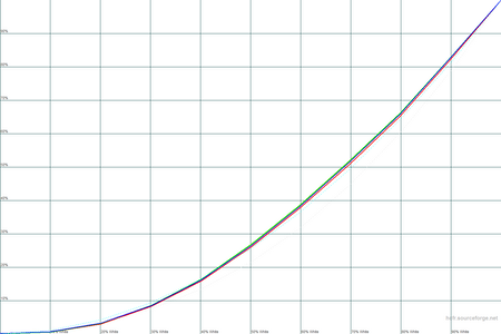 450x300  24 KB. Big one: 1500x1000  23 KB