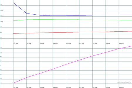 450x300  18 KB. Big one: 1500x1000  18 KB