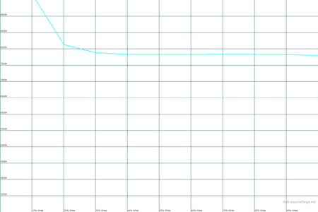 450x300  11 KB. Big one: 1500x1000  15 KB