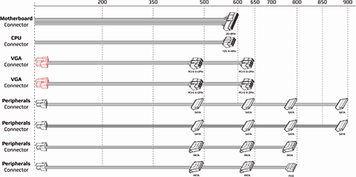 500x249  21 KB. Big one: 1411x703  69 KB