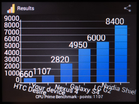 450x339  56 KB. Big one: 1500x1130  492 KB