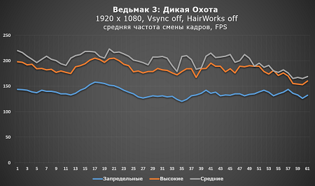 450x267  74 KB. Big one: 1120x667  266 KB