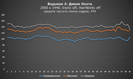 450x267  72 KB. Big one: 1120x666  163 KB