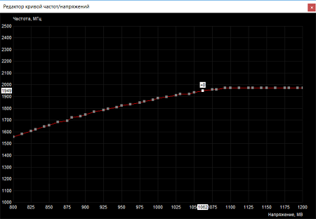 450x312  23 KB. Big one: 959x665  52 KB