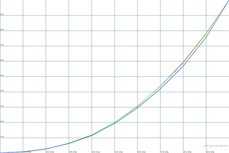 450x300  21 KB. Big one: 1500x1000  20 KB