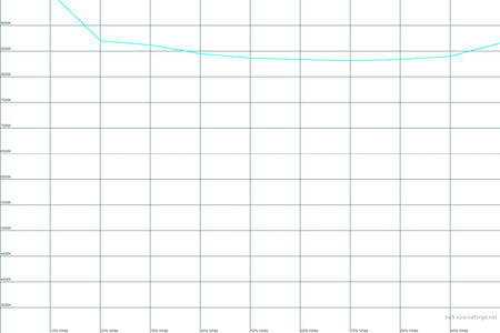 450x300  12 KB. Big one: 1500x1000  15 KB