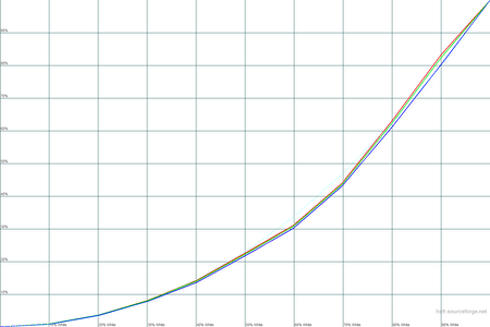 450x300  22 KB. Big one: 1500x1000  24 KB