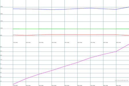 450x300  18 KB. Big one: 1500x1000  18 KB