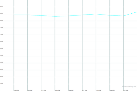 450x300  12 KB. Big one: 1500x1000  14 KB