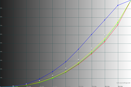 450x300  40 KB. Big one: 1500x1000  45 KB