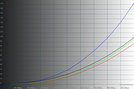450x300  36 KB. Big one: 1500x1000  50 KB