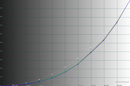 450x300  29 KB. Big one: 1500x1000  37 KB