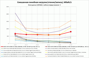 300x196  10 KB. Big one: 690x451  43 KB