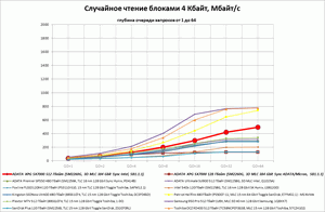 300x196  9 KB. Big one: 690x451  42 KB