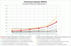 300x196  10 KB. Big one: 690x451  40 KB