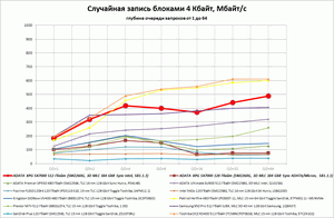 300x196  10 KB. Big one: 690x451  44 KB