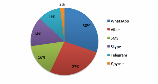 600x321  103 KB. Big one: 1024x664  243 KB