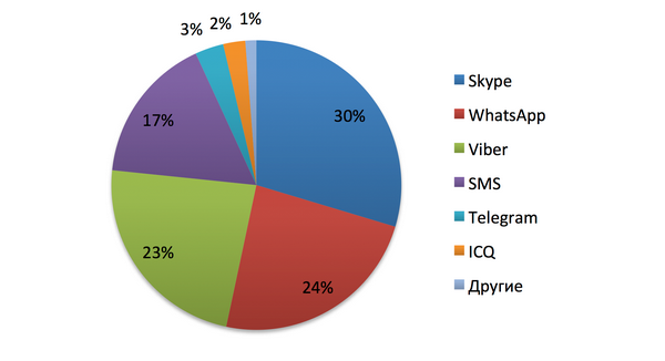600x326  77 KB. Big one: 1836x1192  328 KB
