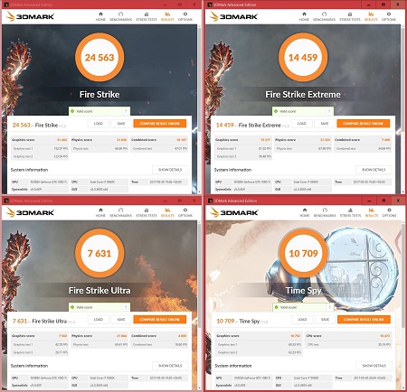 450x434  84 KB. Big one: 1500x1447  525 KB