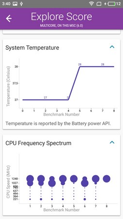 253x450  25 KB. Big one: 720x1280  130 KB