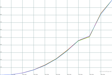 450x300  21 KB. Big one: 1500x1000  24 KB