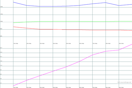 450x300  20 KB. Big one: 1500x1000  18 KB