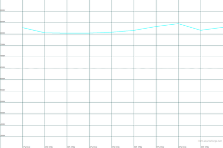 450x300  12 KB. Big one: 1500x1000  15 KB