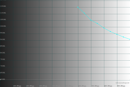 450x300  22 KB. Big one: 1500x1000  42 KB