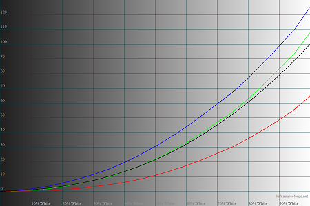 450x300  32 KB. Big one: 1500x1000  48 KB