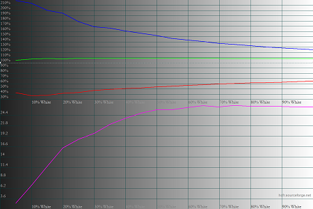 450x300  34 KB. Big one: 1500x1000  70 KB