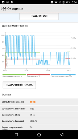 253x450  40 KB. Big one: 720x1280  119 KB