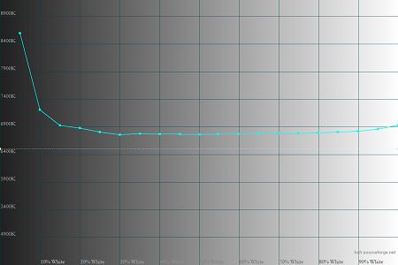 450x300  23 KB. Big one: 1500x1000  38 KB