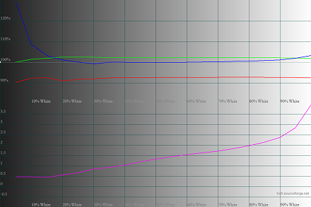 450x300  29 KB. Big one: 1500x1000  53 KB