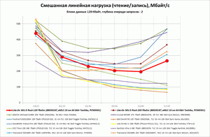 300x196  11 KB. Big one: 1382x903  127 KB