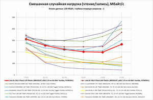 300x196  10 KB. Big one: 1382x903  114 KB