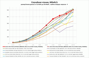 300x196  10 KB. Big one: 1382x903  144 KB