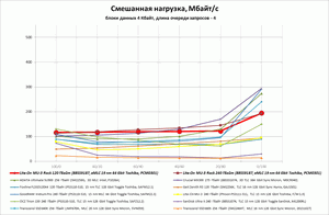 300x196  9 KB. Big one: 1382x903  98 KB