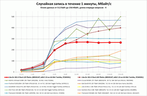 300x196  11 KB. Big one: 1382x903  123 KB