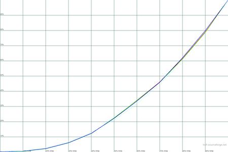450x300  21 KB. Big one: 1500x1000  22 KB