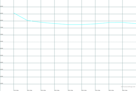 450x300  12 KB. Big one: 1500x1000  15 KB