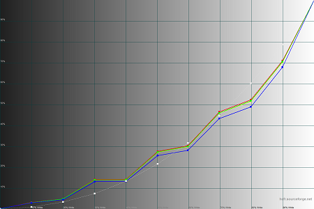 450x300  33 KB. Big one: 1500x1000  40 KB