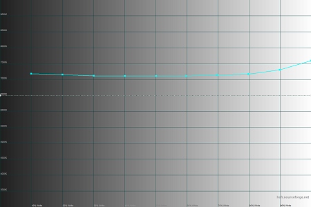 450x300  24 KB. Big one: 1500x1000  26 KB