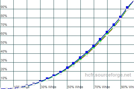 450x300  45 KB. Big one: 1500x1000  167 KB