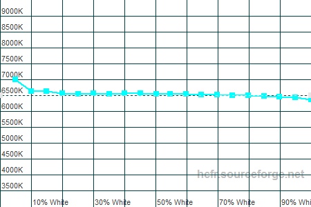 450x300  47 KB. Big one: 1500x1000  147 KB