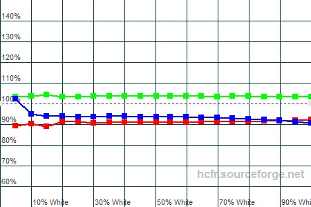 450x300  50 KB. Big one: 1500x1000  155 KB