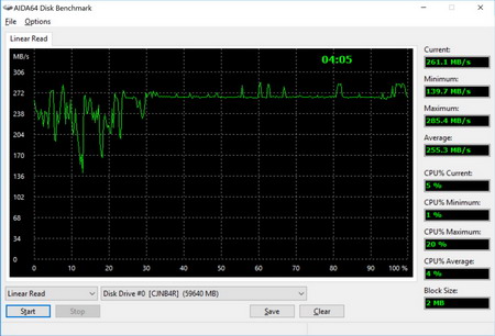 450x306  42 KB. Big one: 1350x919  189 KB