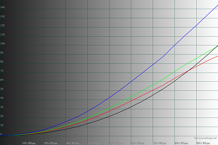 450x300  32 KB. Big one: 1500x1000  51 KB